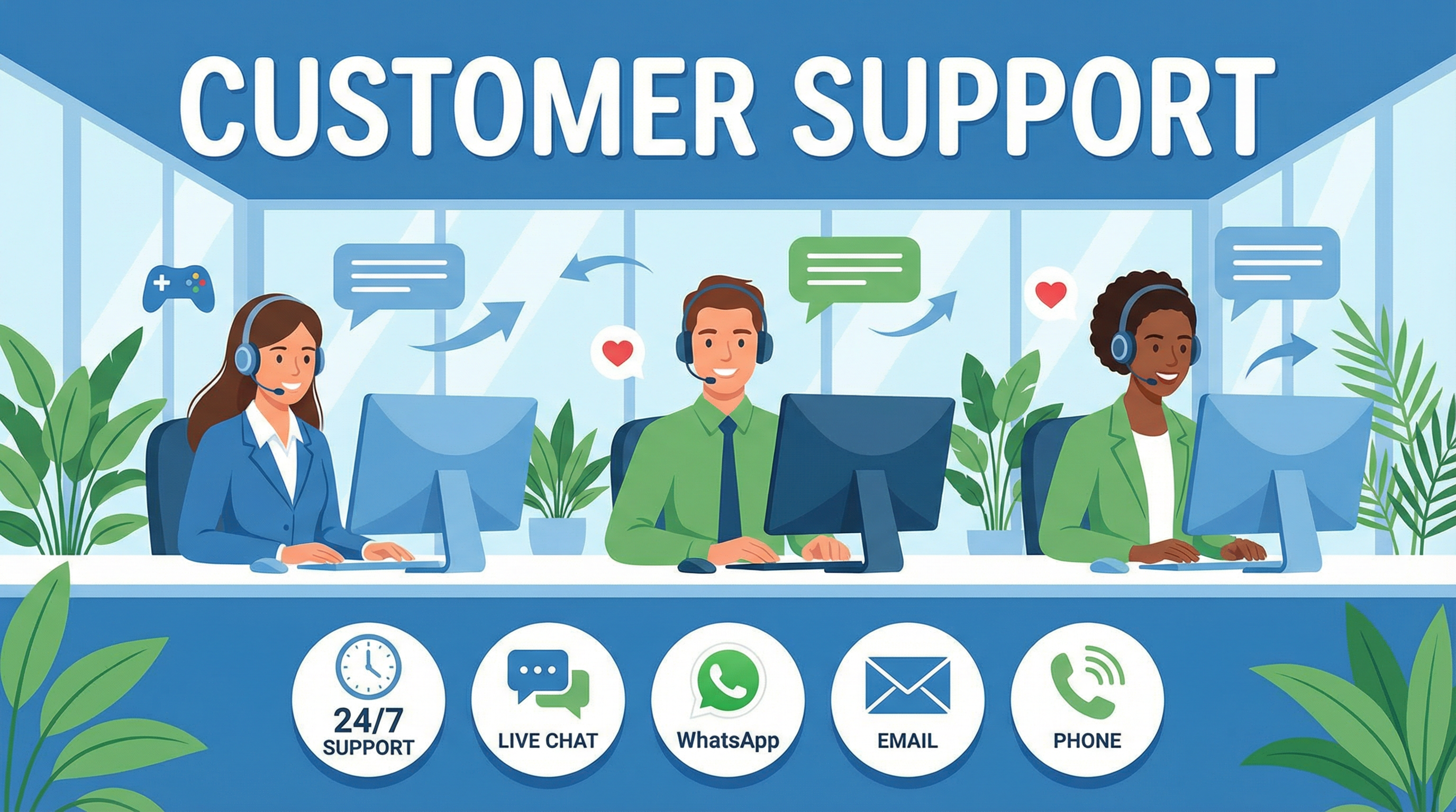 24/7客户支持服务